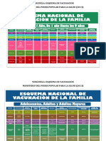 ESQUEMA DE VACUNACION EN VENEZUELA .pdf