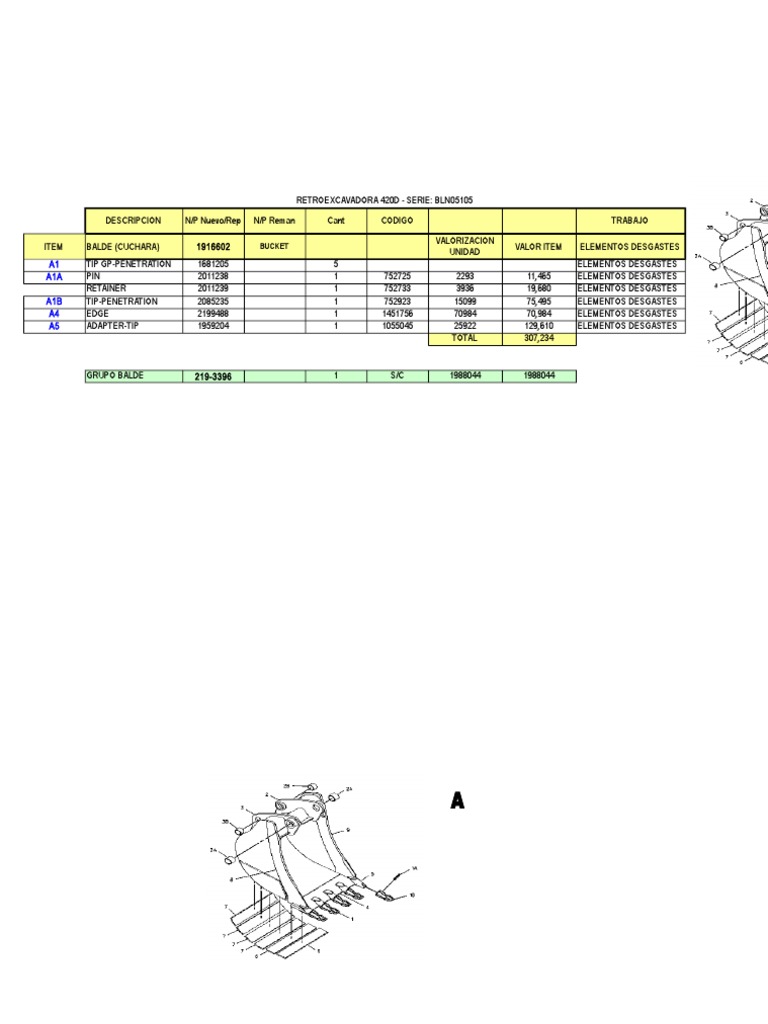 Elementos de Desgaste de Maquinaria | PDF | Equipo industrial ...