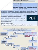 1 Escuelas Sociológicas El Positivismo