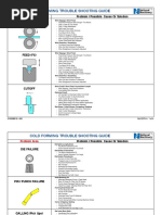 Troubleshooting Press Tool Issues | PDF | Troubleshooting | Mechanical ...