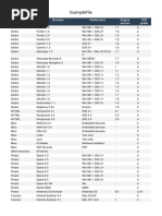 Examplefile: Rendering Engine Browser Platform (S) Engine Css Grade