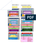 Formulas de Ingenieria Economica