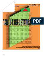 Buku Statistik Tabel Statistik