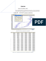 Anexos (Trabajo Carbonatación)