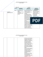 Unidad 3- Planificacion Fg 2017