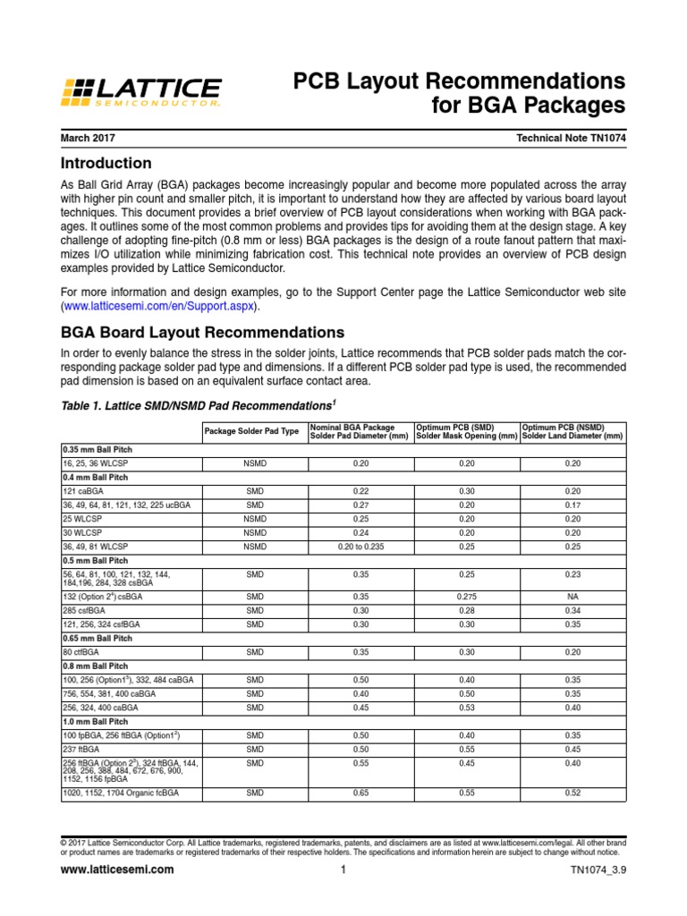 PCB Layout Recommendations For Bga Packages | PDF | Printed Circuit