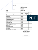 Form Pemantauan Ketersediaan Obat Dan Vaksin Indikator