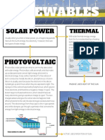 Renewables