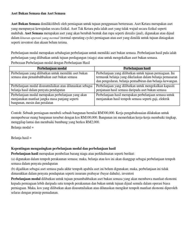 Aset Bukan Semasa Dan Aset Semasa Pdf