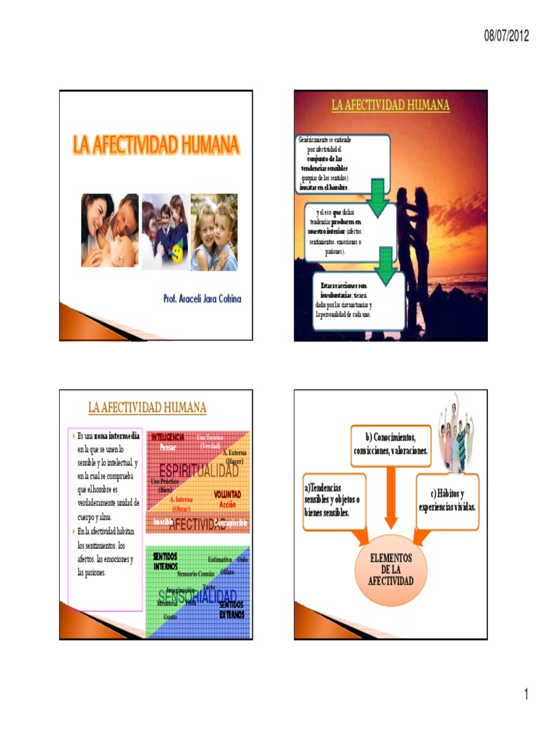 Definición de Afectividad Humana | PDF | Las emociones | Temor