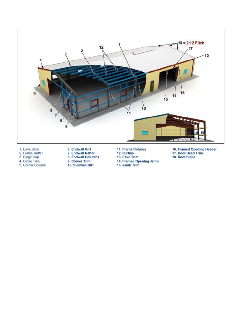 SideWall Girt Culture Of Queensland Buildings And Structures