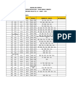 Jadwal KRL Express Bogor/Depok/Bojonggede - Tanah Abang/Jakarta