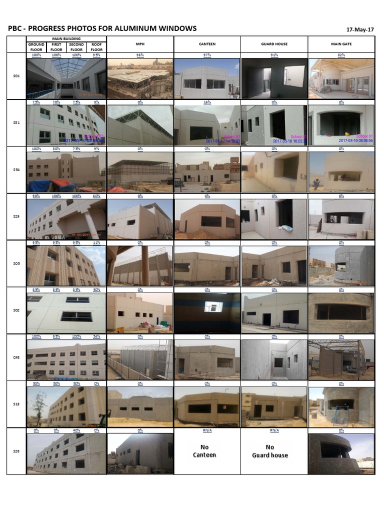 PBC Progress Photos For Aluminum Windows: No Canteen No Guard House | PDF