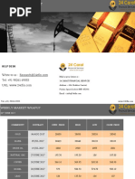 24 Carat Mcx Daily Report, 20 June 2017