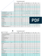 Concrete Equipment List