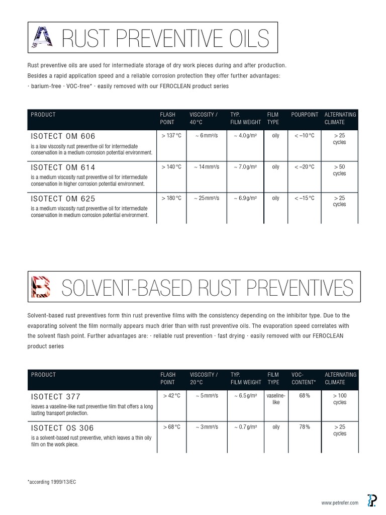 RP Oil.3 | PDF | Rust | Corrosion