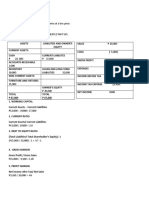 Balance Sheet and Income Statement (Start Up) As of June 31, 2017