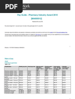 Pharmacy Industry Award Ma000012 Pay Guide