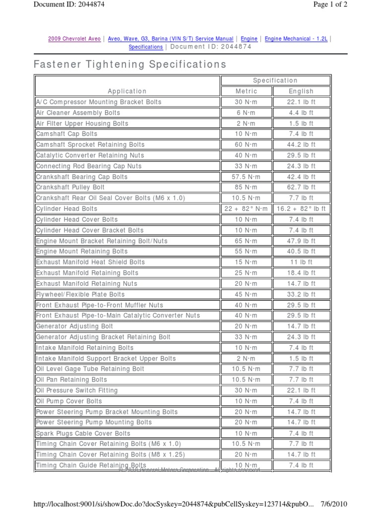 2005 CHEVY AVEO TORQUE SPECIFICATIONS PDF intelligence overview