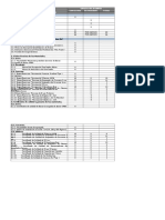 Estado Actual de Dossier de Calidad