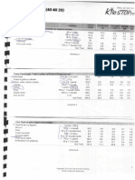 Documents.tips Dieta 1 Kilostop