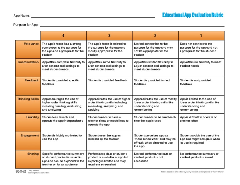 educational app evaluation rubric Mobile App Technology & Engineering