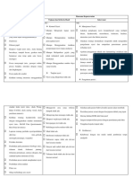 NCP Jadi - Appendiksitis