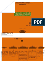 Modos de Proceder Procesal Penal