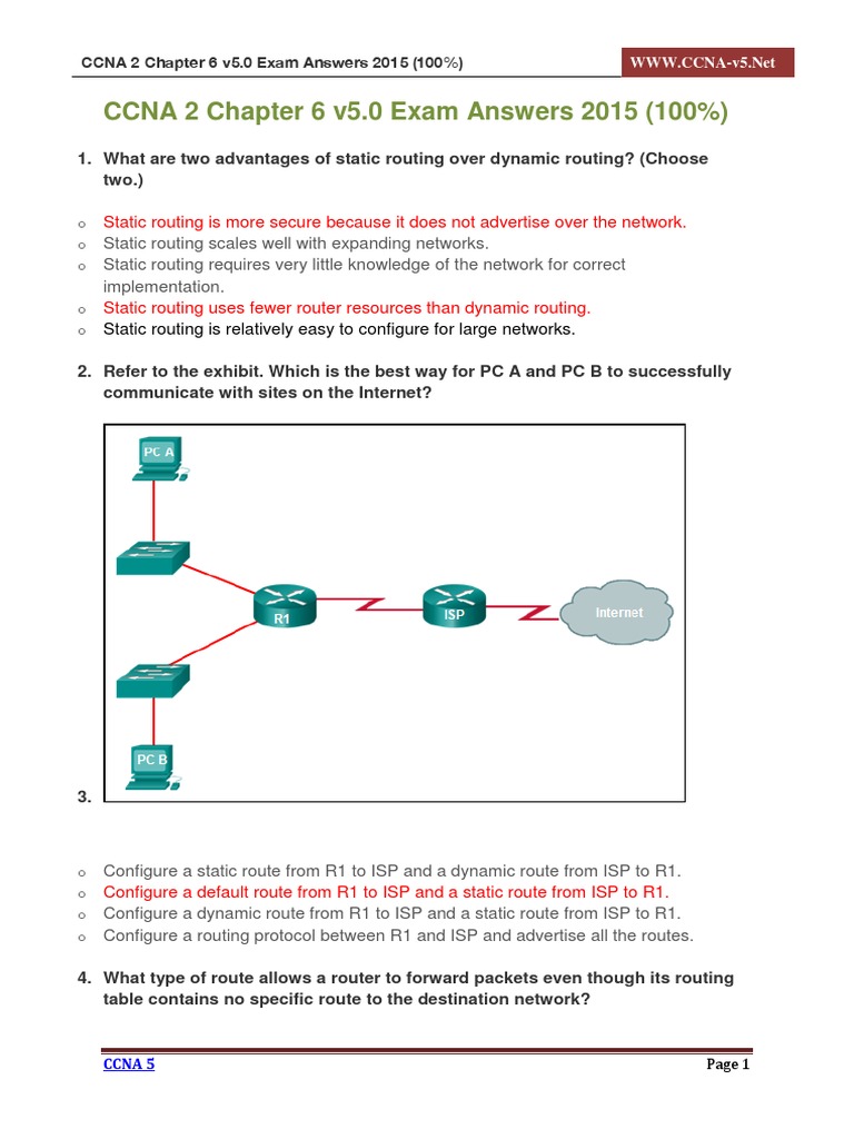 CCNA 2 Chapter 6 v5.0 Exam Answers 2015 100 | PDF | Ip Address | Router ...