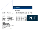 BetterInvesting Weekly Stock Screen 6-19-17