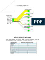 Balance Energetico Del Hogar