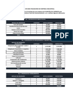 Estudio Financiero