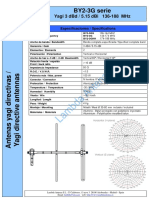 Yagi 3 dBd 136-188 MHz antena direccional