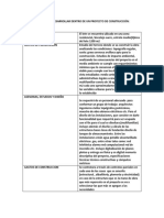 Actividad Práctica a Desarrollar Dentro de Un Proyecto de Construcción Lorena