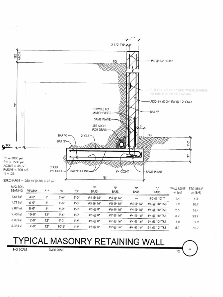 cmu retaining wall cost