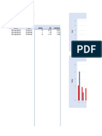 Arduino Excel 21