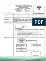 MONITORING PIMPINAN