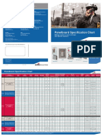 2.panelboard Spec Chart