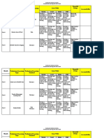 Ims Professional Learning Plan Sy 17 18