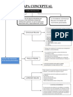 Redaccion Mapa Conceptual