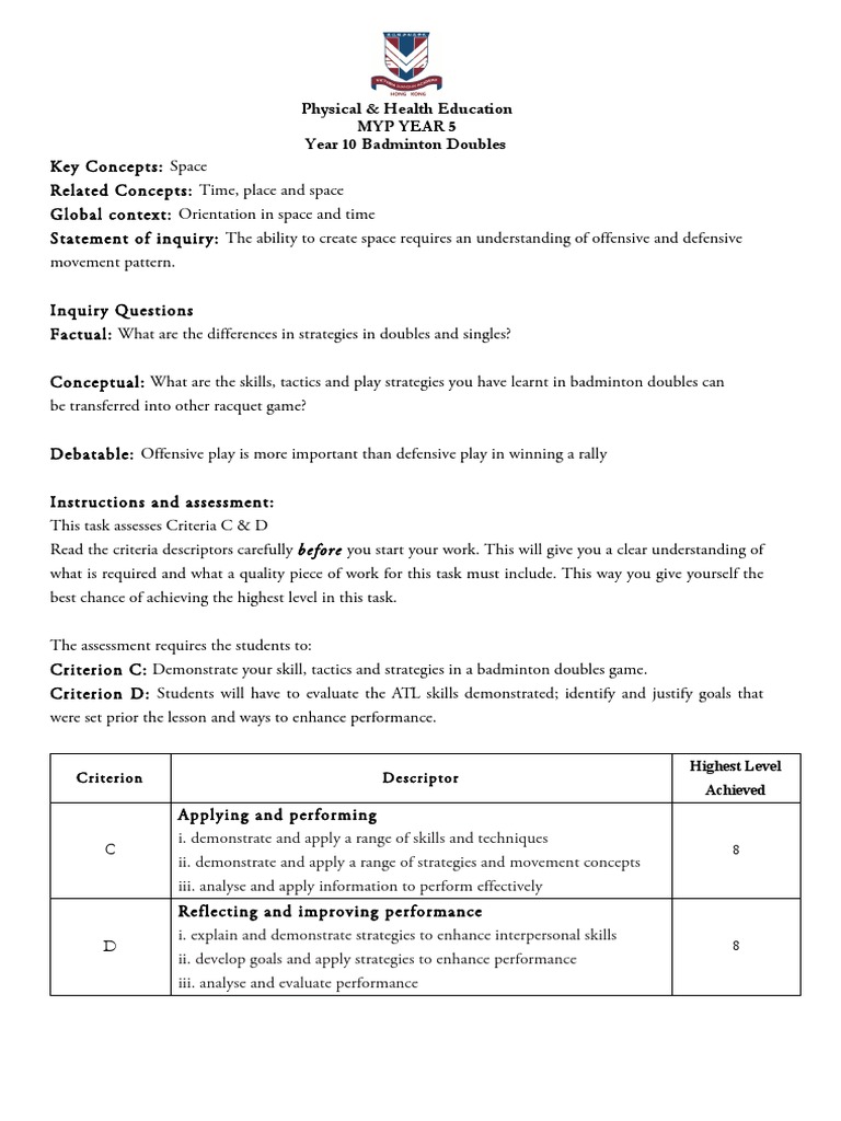 y10 badminton doubles outline rubrics Rubric (Academic) Educational