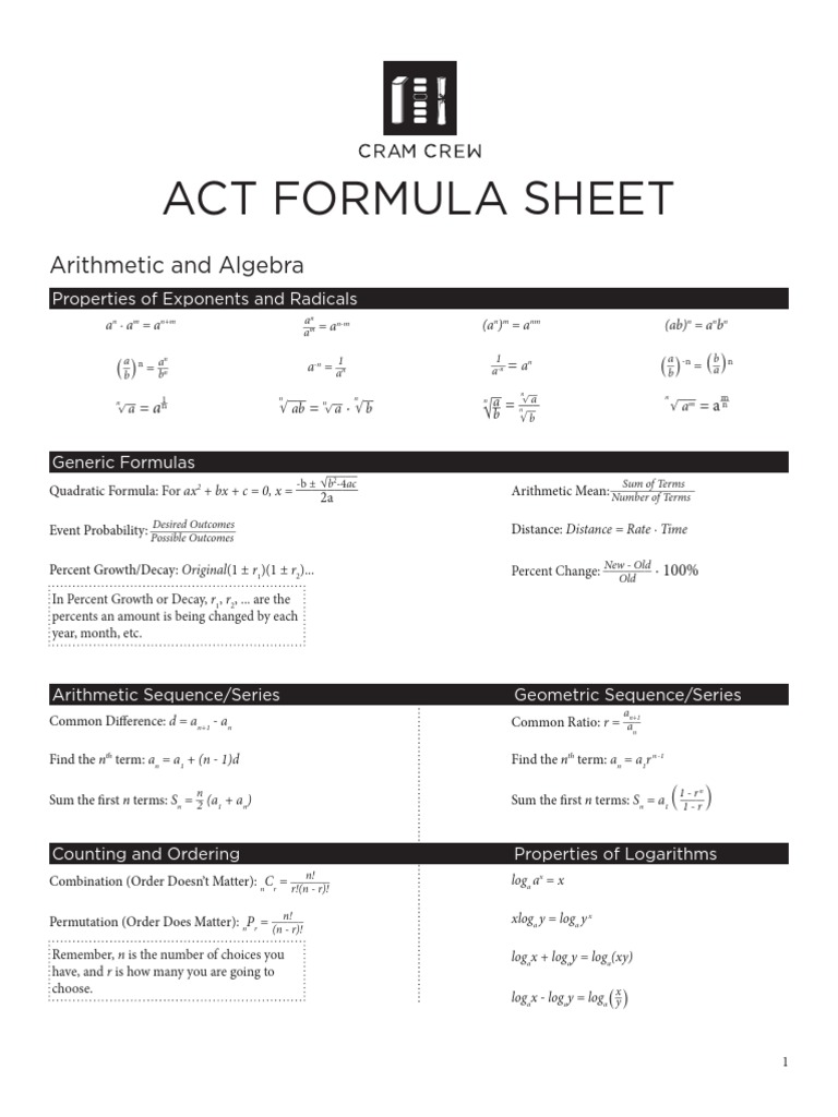 CramCrew ACT Formula Sheet 2015 PDF Trigonometric Functions Sine