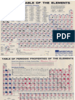 TABLA PERIODICA H.ppt