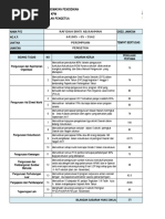 Borang Keberhasilan Pengetua Smra Gemas 2017