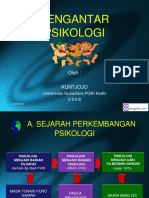 Konsep Dasa Psikologi