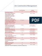 Session Plan for ACM C A01 2015