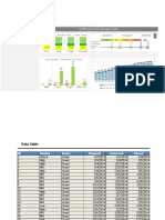 Excel-project-dashboard2.xlsx