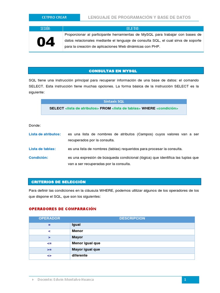 Sesion 04 | PDF | SQL | Bases de datos