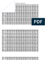 Family Medicare Policy - Premium Chart