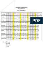 Jadwal Dinas r.perawatan